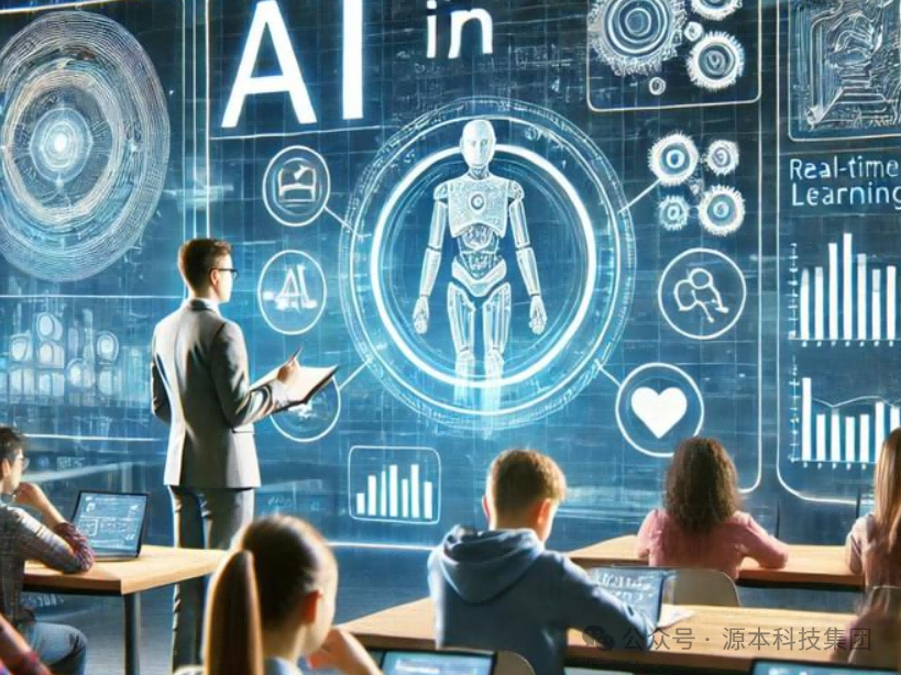 艾弗森贝博ballbet官网科技-本科生掌握大数据、云原生、AI-竞赛保研求职的“超车秘籍”来了！